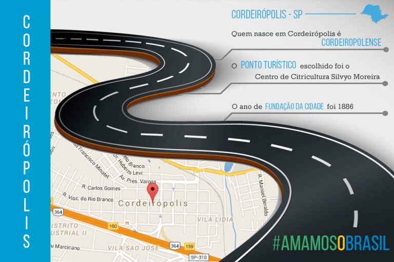 Read more about the article [Amamos o Brasil] Cordeirópolis – SP
